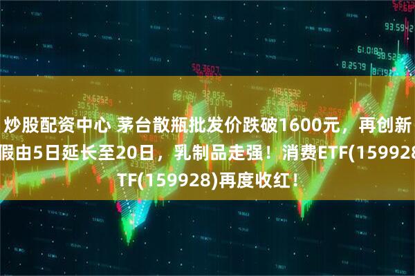 炒股配资中心 茅台散瓶批发价跌破1600元，再创新低！四川婚假由5日延长至20日，乳制品走强！消费ETF(159928)再度收红！